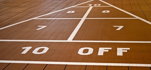 The Easiest Way to Score Items in an Audit